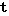 DOS codepage 437 as image